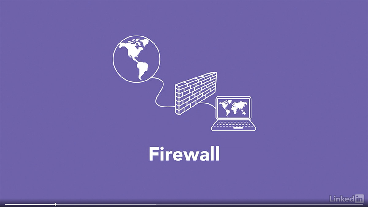 Why building a mental firewall keeps you from becoming distracted