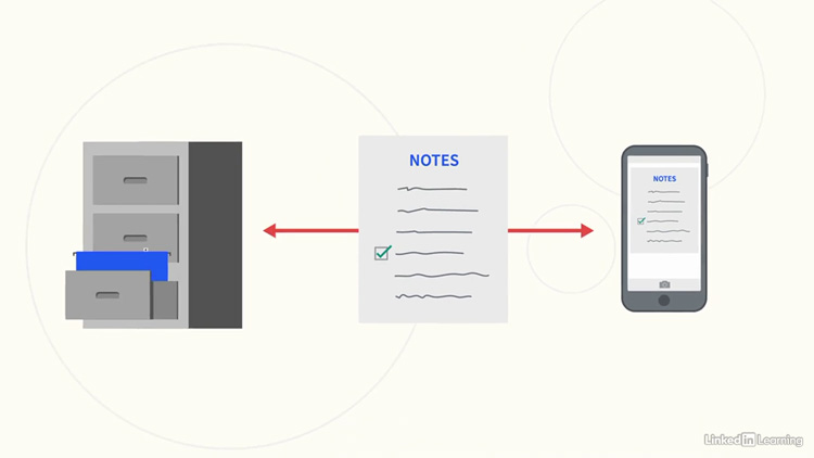 How to use your notepad productively for excellent time management